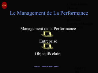 © Jean-Antoine
Moreau
copying and
reproduction
prohibited
Copyright Managed
by ADAGP.
JAM 41 /
Contact Mobile Website MOOC
Le Management de La Performance
Management de la Performance
Entreprise
Objectifs clairs
 