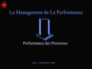 © Jean-Antoine
Moreau
copying and
reproduction
prohibited
Copyright Managed
by ADAGP.
JAM 45 /
Contact Mobile Website MOOC
Le Management de La Performance
Performance des Processus
 