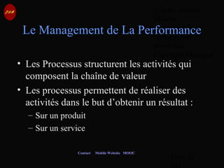 © Jean-Antoine
Moreau
copying and
reproduction
prohibited
Copyright Managed
by ADAGP.
JAM 46 /
Contact Mobile Website MOOC
Le Management de La Performance
• Les Processus structurent les activités qui
composent la chaîne de valeur
• Les processus permettent de réaliser des
activités dans le but d’obtenir un résultat :
– Sur un produit
– Sur un service
 