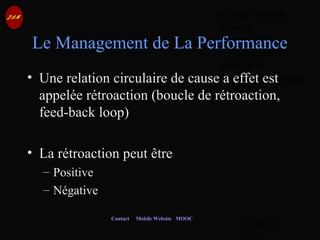 © Jean-Antoine
Moreau
copying and
reproduction
prohibited
Copyright Managed
by ADAGP.
JAM 50 /
Contact Mobile Website MOOC
Le Management de La Performance
• Une relation circulaire de cause a effet est
appelée rétroaction (boucle de rétroaction,
feed-back loop)
• La rétroaction peut être
– Positive
– Négative
 