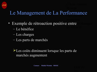 © Jean-Antoine
Moreau
copying and
reproduction
prohibited
Copyright Managed
by ADAGP.
JAM 51 /
Contact Mobile Website MOOC
Le Management de La Performance
• Exemple de rétroaction positive entre
– Le bénéfice
– Les charges
– Les parts de marchés
Les coûts diminuent lorsque les parts de
marchés augmentent
 