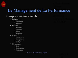 © Jean-Antoine
Moreau
copying and
reproduction
prohibited
Copyright Managed
by ADAGP.
JAM 64 /
Contact Mobile Website MOOC
Le Management de La Performance
• Aspects socio-culturels
 Individu
• Valorisation
• Ambition
 Groupe
• Hiérarchie
• Solidarité
• Réseau
• Intégration
 Valeur
• Identification
• Transposition
• Analogie
 Circonstance
• Défis
• Opportunités
• Catalyseurs
 