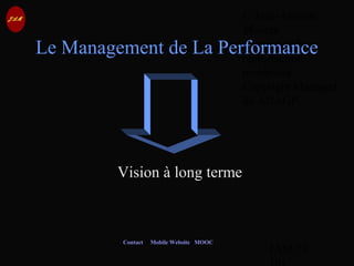 © Jean-Antoine
Moreau
copying and
reproduction
prohibited
Copyright Managed
by ADAGP.
JAM 73 /
Contact Mobile Website MOOC
Le Management de La Performance
Vision à long terme
 