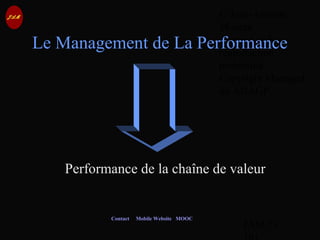 © Jean-Antoine
Moreau
copying and
reproduction
prohibited
Copyright Managed
by ADAGP.
JAM 79 /
Contact Mobile Website MOOC
Le Management de La Performance
Performance de la chaîne de valeur
 