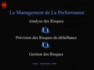 © Jean-Antoine
Moreau
copying and
reproduction
prohibited
Copyright Managed
by ADAGP.
JAM 97 /
Contact Mobile Website MOOC
Le Management de La Performance
Analyse des Risques
Prévision des Risques de défaillance
Gestion des Risques
 