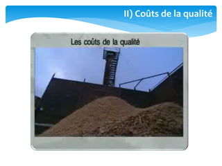 II) Coûts de la qualité
 