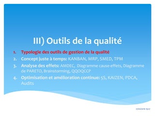 III) Outils de la qualité
1. Typologie des outils de gestion de la qualité
2. Concept juste à temps: KANBAN, MRP, SMED, TPM
3. Analyse des effets: AMDEC, Diagramme cause-effets, Diagramme
de PARETO, Brainstorming, QQOQCCP
4. Optimisation et amélioration continue: 5S, KAIZEN, PDCA,
Audits
27/02/2016 19:27
 