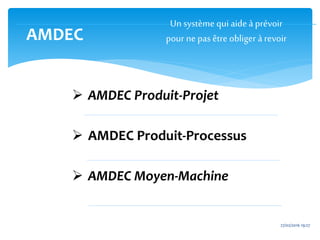 27/02/2016 19:27
AMDEC
 AMDEC Produit-Projet
 AMDEC Produit-Processus
 AMDEC Moyen-Machine
Un système qui aide à prévoir
pour ne pas être obliger à revoir
 