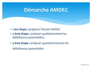 1 ère étape : préparer l'étude AMDEC
2 ème étape : analyser qualitativement les
défaillances potentielles.
3 ème étape : analyser quantitativement les
défaillances potentielles
27/02/2016 19:27
Démarche AMDEC
 