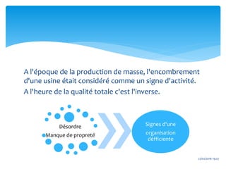 27/02/2016 19:27
A l'époque de la production de masse, l'encombrement
d'une usine était considéré comme un signe d'activité.
A l'heure de la qualité totale c'est l'inverse.
Désordre
Manque de propreté
Signes d'une
organisation
défficiente
 