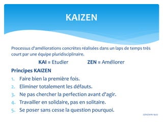 Processus d'améliorations concrètes réalisées dans un laps de temps très
court par une équipe pluridisciplinaire.
KAI = Etudier ZEN = Améliorer
Principes KAIZEN
1. Faire bien la première fois.
2. Eliminer totalement les défauts.
3. Ne pas chercher la perfection avant d'agir.
4. Travailler en solidaire, pas en solitaire.
5. Se poser sans cesse la question pourquoi.
27/02/2016 19:27
KAIZEN
 