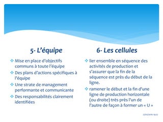 5- L’équipe
 Mise en place d’objectifs
communs à toute l’équipe
 Des plans d’actions spécifiques à
l’équipe
 Une strate de management
performante et communicante
 Des responsabilités clairement
identifiées
6- Les cellules
 lier ensemble en séquence des
activités de production et
s'assurer que la fin de la
séquence est près du début de la
ligne.
 ramener le début et la fin d'une
ligne de production horizontale
(ou droite) très près l'un de
l'autre de façon à former un « U »
27/02/2016 19:27
 