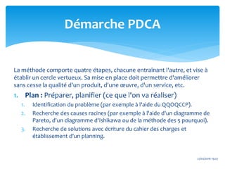 La méthode comporte quatre étapes, chacune entraînant l'autre, et vise à
établir un cercle vertueux. Sa mise en place doit permettre d'améliorer
sans cesse la qualité d'un produit, d'une œuvre, d'un service, etc.
1. Plan : Préparer, planifier (ce que l'on va réaliser)
1. Identification du problème (par exemple à l'aide du QQOQCCP).
2. Recherche des causes racines (par exemple à l'aide d'un diagramme de
Pareto, d'un diagramme d'Ishikawa ou de la méthode des 5 pourquoi).
3. Recherche de solutions avec écriture du cahier des charges et
établissement d'un planning.
27/02/2016 19:27
Démarche PDCA
 