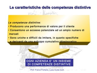 Le competenze distintive:
• Producono una performance di valore per il cliente
• Consentono un accesso potenziale ad un ampio numero di
mercati
• Sono uniche e difficili da imitare, in quanto specifiche
e derivanti da uno sviluppo cumulativo idiosincratico
OGNI AZIENDA E’ UN INSIEME
DI COMPETENZE DISTINTIVE
OGNI AZIENDA E’ UN INSIEME
DI COMPETENZE DISTINTIVE
Le caratteristiche delle competenze distintiveLe caratteristiche delle competenze distintive
Prof. Franco Fontana, Luiss Guido Carli
 