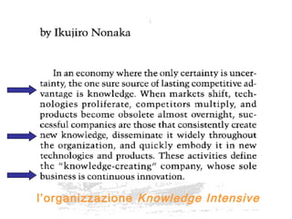 l’organizzazione Knowledge Intensive
 