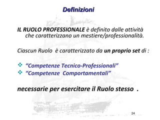 IL RUOLO PROFESSIONALE è definito dalle attività
che caratterizzano un mestiere/professionalità.
Ciascun Ruolo è caratterizzato da un proprio set di :
 “Competenze Tecnico-Professionali”
 “Competenze Comportamentali”
necessarie per esercitare il Ruolo stesso .
DefinizioniDefinizioni
24
 
