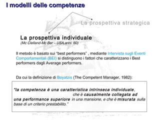 I modelli delle competenzeI modelli delle competenze
La prospettiva individuale
(Mc Clelland-Mc Ber – USA,anni ’60)
Il metodo è basato sui “best performers” , mediante Intervista sugli Eventi
Comportamentali (BEI) si distinguono i fattori che caratterizzano i Best
performers dagli Average performers.
Da cui la definizione di Boyatzis (The Competent Manager, 1982):
“la competenza è una caratteristica intrinseca individuale,
che è causalmente collegata ad
una performance superiore in una mansione, e che è misurata sulla
base di un criterio prestabilito.”
La prospettiva strategica
 