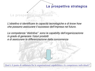 L’obiettivo è identificare le capacità tecnologiche e di know how
che possano assicurare il successo dell’impresa nel futuro.
Le competenze “distintive” sono le capability dell’organizzazione
in grado di generare i futuri prodotti
e di assicurare la differenziazione dalla concorrenza
Qual è il punto di saldatura fra le organisational capabilities e le competenze individuali?
La prospettiva individuale
La prospettiva strategica
 