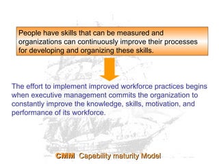 integrate workforce development
with process improvement
The effort to implement improved workforce practices begins
when executive management commits the organization to
constantly improve the knowledge, skills, motivation, and
performance of its workforce.
CMMCMM Capability maturity ModelCapability maturity Model
People have skills that can be measured and
organizations can continuously improve their processes
for developing and organizing these skills.
 