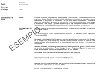 Ruolo
Famiglia
professionale
Program
Manager PMA
Descrizione del
ruolo
Scopo Garantire la gestione programmatica, amministrativa, finanziaria ed il coordinamento tecnico del
Programma affidato. Costituire l’interfaccia ufficiale della Società nei confronti del Cliente/Committente,
relativamente al Programma di competenza, per gli aspetti tecnici-amministrativi e contrattuali.
Assicurare l’organizzazione gerarchica del programma ed il coordinamento delle risorse assegnate per
lo svolgimento dello stesso, applicare le metodologie di risk management operativo, garantire il
rispetto dei tempi prestabiliti e verificare periodicamente lo stato di esecuzione del programma.
Attività primarie del
ruolo
Gestire la coerenza tra gli impegni contrattuali sottoscritti con il cliente/committente e le caratteristiche
tecniche della fornitura.
Produrre ed aggiornare il piano di realizzazione del programma ( es. milestone, piano di fatturazione,
….) e la relativa OBS.
Applicare la metodologia del Risk Management Operativo, avvalendosi ove presente del Risk Manager,
per la identificazione e valutazione degli elementi di rischio potenziali, e gestire gli eventuali eventi
negativi verificatisi definendo, pianificando ed attuando tutte le azioni volte ad evitarli o minimizzarne le
conseguenze.
Definire le attività e le risorse necessarie all’esecuzione del programma nel rispetto di quanto previsto
dal contratto, concordando con i Project Manager e/o con i Responsabili Operativi la gestione del
budget di costi oltre alle specifiche tecniche temporali/SOW (ove previsto).
Coordinare le attività interfunzionali necessarie all’esecuzione del Programma.
Verificare periodicamente lo stato di avanzamento del Programma.
Gestire le azioni correttive necessarie in caso di scostamento tra obiettivi pianificati e lo stato corrente
del programma, indirizzando in tal senso il PJM/RO.
Valutare i costi interni/esterni ed eventuali rischi associati.
ESEMPIO
 