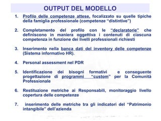 OUTPUT DEL MODELLO
1. Profilo delle competenze attese, focalizzato su quelle tipiche
della famiglia professionale (competenze “distintive”)
2. Completamento del profilo con le “declaratorie” che
definiscono in maniera oggettiva i contenuti di ciascuna
competenza in funzione dei livelli professionali richiesti
3. Inserimento nella banca dati del inventory delle competenze
(Sistema informativo HR).
4. Personal assessment nel PDR
5. Identificazione dei bisogni formativi e conseguente
progettazione di programmi “custom” per la Comunità
Professionale
6. Restituzione metriche ai Responsabili, monitoraggio livello
copertura delle competenze
7. inserimento delle metriche tra gli indicatori del “Patrimonio
intangibile” dell’azienda
 
