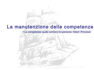 La manutenzione delle competenze
• Le competenze quale cerniera tra persone- Valori -Processi
 