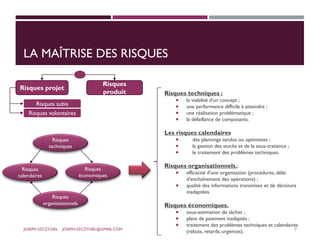 LA MAÎTRISE DES RISQUES
Risques techniques :
 la viabilité d'un concept ;
 une performance difficile à atteindre ;
 une réalisation problématique ;
 la défaillance de composants.
Les risques calendaires
 des plannings tendus ou optimistes ;
 la gestion des stocks et de la sous-traitance ;
 le traitement des problèmes techniques.
Risques organisationnels.:
 efficacité d'une organisation (procédures, délai
d'enchaînement des opérations) ;
 qualité des informations transmises et de décisions
inadaptées.
Risques économiques.
 sous-estimation de tâches ;
 plans de paiement inadaptés ;
 traitement des problèmes techniques et calendaires
(rebuts, retards, urgences).
Risques
techniques
Risques
calendaires
Risques
économiques
Risques
organisationnels
Risques projet
Risques
produit
Risques subis
Risques volontaires
JOSEPH SZCZYGIEL JOSEPH.SZCZYGIEL@GMAIL.COM 7
 