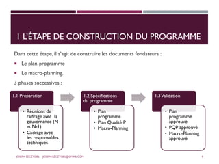 1 L’ÉTAPE DE CONSTRUCTION DU PROGRAMME
1.1 Préparation
• Réunions de
cadrage avec la
gouvernance (N
et N-1)
• Cadrage avec
les responsables
techniques
1.2 Spécifications
du programme
• Plan
programme
• Plan Qualité P
• Macro-Planning
1.3Validation
• Plan
programme
approuvé
• PQP approuvé
• Macro-Planning
approuvé
Dans cette étape, il s’agit de construire les documents fondateurs :
 Le plan-programme
 Le macro-planning.
3 phases successives :
JOSEPH SZCZYGIEL JOSEPH.SZCZYGIEL@GMAIL.COM 9
 