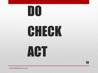 DO
CHECK
ACT
david.vallat@univ-lyon1.fr
19
 