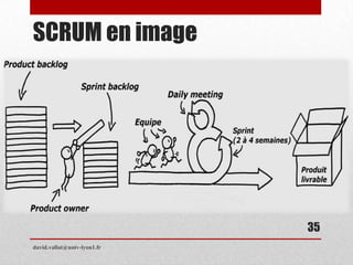 SCRUM en image
david.vallat@univ-lyon1.fr
35
 