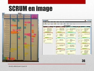 SCRUM en image
david.vallat@univ-lyon1.fr
36
 