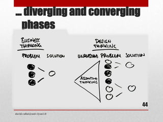 … diverging and converging
phases
david.vallat@univ-lyon1.fr
44
 