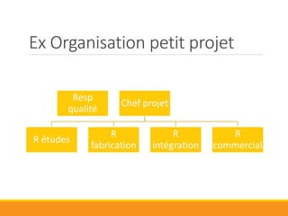 La suite sur
http://pascaltheryformations.e-monsite.com/boutique/
 