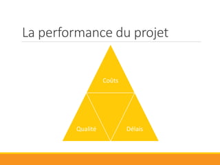 Des pistes
• Ingénierie concourante
• Bien faire du premier coup
• Totale intégration des fonctions supports
• Standardiser et modéliser nos processus
 