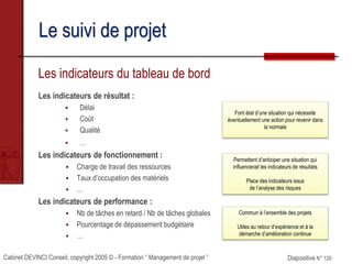 Cabinet DEVINCI Conseil, copyright 2005 © - Formation “ Management de projet ” Diapositive N° 120
Le suivi de projet
Les indicateurs du tableau de bord
Les indicateurs de résultat :
 Délai
 Coût
 Qualité
 …
Les indicateurs de fonctionnement :
 Charge de travail des ressources
 Taux d’occupation des matériels
 …
Les indicateurs de performance :
 Nb de tâches en retard / Nb de tâches globales
 Pourcentage de dépassement budgétaire
 …
Font état d’une situation qui nécessite
éventuellement une action pour revenir dans
la normale
Permettent d’anticiper une situation qui
influencerait les indicateurs de résultats
Place des indicateurs issus
de l’analyse des risques
Commun à l’ensemble des projets
Utiles au retour d’expérience et à la
démarche d’amélioration continue
 