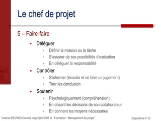 Cabinet DEVINCI Conseil, copyright 2005 © - Formation “ Management de projet ” Diapositive N° 22
Le chef de projet
5 – Faire-faire
 Déléguer
 Définir la mission ou la tâche
 S’assurer de ses possibilités d’exécution
 En déléguer la responsabilité
 Contrôler
 S’informer (écouter et se faire un jugement)
 Tirer les conclusion
 Soutenir
 Psychologiquement (compréhension)
 En dosant les décisions de son collaborateur
 En donnant les moyens nécessaires
 