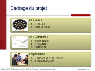 Cabinet DEVINCI Conseil, copyright 2005 © - Formation “ Management de projet ” Diapositive N° 36
Cadrage du projet
Le « Quoi »
• 1 - LE PROJET
• 2 - LES OBJECTIFS
Le « Comment »
• 3 - LA TECHNIQUE
• 4 - LE PLANNING
• 5 - LES MOYENS
L’organisation
• 6 - LE MANAGEMENT DU PROJET
• 7 - LA COMMUNICATION
 