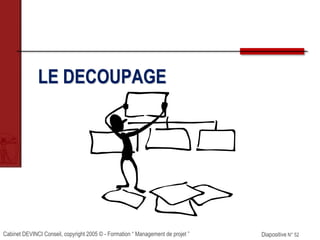 Cabinet DEVINCI Conseil, copyright 2005 © - Formation “ Management de projet ” Diapositive N° 52
LE DECOUPAGE
 