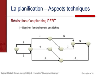 Cabinet DEVINCI Conseil, copyright 2005 © - Formation “ Management de projet ” Diapositive N° 68
La planification – Aspects techniques
Réalisation d’un planning PERT
1 – Dessiner l’enchainement des tâches
1
7
2
8
4
3
9
5
6
 