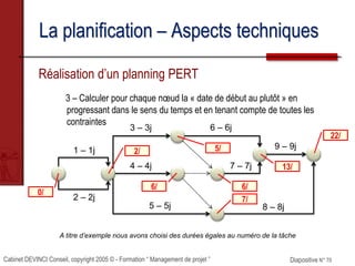 Cabinet DEVINCI Conseil, copyright 2005 © - Formation “ Management de projet ” Diapositive N° 70
La planification – Aspects techniques
Réalisation d’un planning PERT
3 – Calculer pour chaque nœud la « date de début au plutôt » en
progressant dans le sens du temps et en tenant compte de toutes les
contraintes
1 – 1j
7 – 7j
2 – 2j
8 – 8j
4 – 4j
3 – 3j
9 – 9j
5 – 5j
6 – 6j
A titre d’exemple nous avons choisi des durées égales au numéro de la tâche
2/ 5/
6/ 6/
13/
22/
7/
0/
 