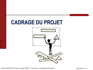 Cabinet DEVINCI Conseil, copyright 2005 © - Formation “ Management de projet ” Diapositive N° 32
CADRAGE DU PROJET
 