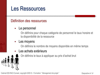 Cabinet DEVINCI Conseil, copyright 2005 © - Formation “ Management de projet ” Diapositive N° 87
Les Ressources
Définition...