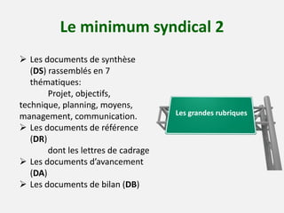 Le minimum syndical 2 
 Les documents de synthèse 
(DS) rassemblés en 7 
thématiques: 
Projet, objectifs, 
technique, planning, moyens, 
management, communication. 
 Les documents de référence 
(DR) 
dont les lettres de cadrage 
 Les documents d’avancement 
(DA) 
 Les documents de bilan (DB) 
Les grandes rubriques 
 