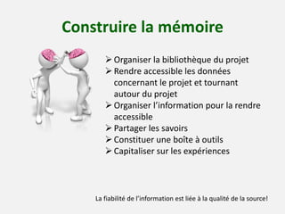 Construire la mémoire 
 Organiser la bibliothèque du projet 
 Rendre accessible les données 
concernant le projet et tournant 
autour du projet 
 Organiser l’information pour la rendre 
accessible 
 Partager les savoirs 
 Constituer une boîte à outils 
 Capitaliser sur les expériences 
La fiabilité de l’information est liée à la qualité de la source! 
 