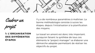 Il y a de nombreux paramètres à maîtriser. La
bonne méthodologie consiste à suivre les
étapes, depuis l'initialisation à la planification
des moyens.
Le travail en amont est donc très important,
puisqu'en faisant la synthèse de tous ces
éléments le "project manager" va élaborer une
démarche adaptée permettant de réaliser les
objectifs du projet.
Cadrer un
projet
1: L'ORGANISATION
DES DIFFÉRENTES
ÉTAPES
 