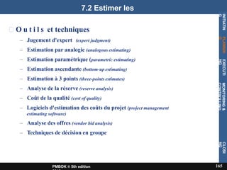 7.2 Estimer les
coûts
O u t i l s et techniques
– Jugement d'expert (expert judgment)
– Estimation par analogie (analogous estimating)
– Estimation paramétrique (parametric estimating)
– Estimation ascendante (bottom-up estimating)
– Estimation à 3 points (three-points estimates)
– Analyse de la réserve (reserve analysis)
– Coût de la qualité (cost of quality)
– Logiciels d'estimation des coûts du projet (project management
estimating software)
– Analyse des offres (vendor bid analysis)
– Techniques de décision en groupe
INITIATIN
G
165
PMBOK ® 5th edition
PLANNIN
G
EXECUTI
NG
MONITORING
&
CONTROLLING
CLOSI
NG
 