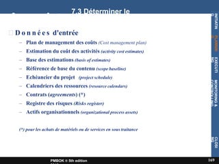 7.3 Déterminer le
budget
du projet
D o n n é e s d'entrée
– Plan de management des coûts (Cost management plan)
– Estimation du coût des activités (activity cost estimates)
– Base des estimations (basis of estimates)
– Référence de base du contenu (scope baseline)
– Echéancier du projet (project schedule)
– Calendriers des ressources (resource calendars)
– Contrats (agreements) (*)
– Registre des risques (Risks register)
– Actifs organisationnels (organizational process assets)
(*) pour les achats de matériels ou de services en sous traitance
INITIATIN
G
169
PMBOK ® 5th edition
PLANNIN
G
EXECUTI
NG
MONITORING
&
CONTROLLING
CLOSI
NG
 