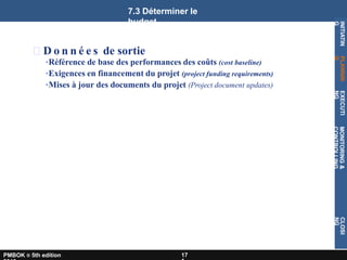 D o n n é e s de sortie
•Référence de base des performances des coûts (cost baseline)
•Exigences en financement du projet (project funding requirements)
•Mises à jour des documents du projet (Project document updates)
7.3 Déterminer le
budget
INITIATIN
G
PLANNIN
G
EXECUTI
NG
MONITORING
&
CONTROLLING
CLOSI
NG
PMBOK ® 5th edition 17
 
