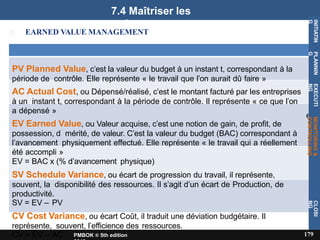 7.4 Maîtriser les
coûts
EARNED VALUE MANAGEMENT
e
PV Planned Value, c’est la valeur du budget à un instant t, correspondant à la
période de contrôle. Elle représente « le travail que l’on aurait dû faire »
AC Actual Cost, ou Dépensé/réalisé, c’est le montant facturé par les entreprises
à un instant t, correspondant à la période de contrôle. Il représente « ce que l’on
a dépensé »
EV Earned Value, ou Valeur acquise, c’est une notion de gain, de profit, de
possession, d mérité, de valeur. C’est la valeur du budget (BAC) correspondant à
l’avancement physiquement effectué. Elle représente « le travail qui a réellement
été accompli »
EV = BAC x (% d’avancement physique)
SV Schedule Variance, ou écart de progression du travail, il représente,
souvent, la disponibilité des ressources. Il s’agit d’un écart de Production, de
productivité.
SV = EV – PV
CV Cost Variance, ou écart Coût, il traduit une déviation budgétaire. Il
représente, souvent, l’efficience des ressources.
CV = EV – AC
INITIATIN
G
179
PMBOK ® 5th edition
PLANNIN
G
EXECUTI
NG
MONITORING
&
CONTROLLING
CLOSI
NG
 