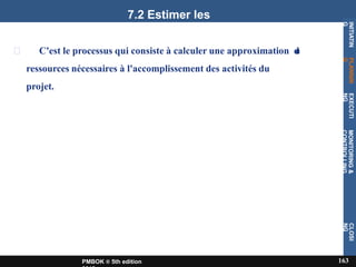 7.2 Estimer les
coûts
C'est le processus qui consiste à calculer une approximation d
e
s
ressources nécessaires à l'accomplissement des activités du
projet.
INITIATIN
G
163
PMBOK ® 5th edition
PLANNIN
G
EXECUTI
NG
MONITORING
&
CONTROLLING
CLOSI
NG
 